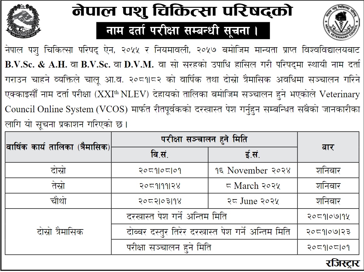 गोरखापत्र राष्ट्रिय दैनिकमा मिति २०८१।०६।२० गते आईतबार प्रकाशित सूचना